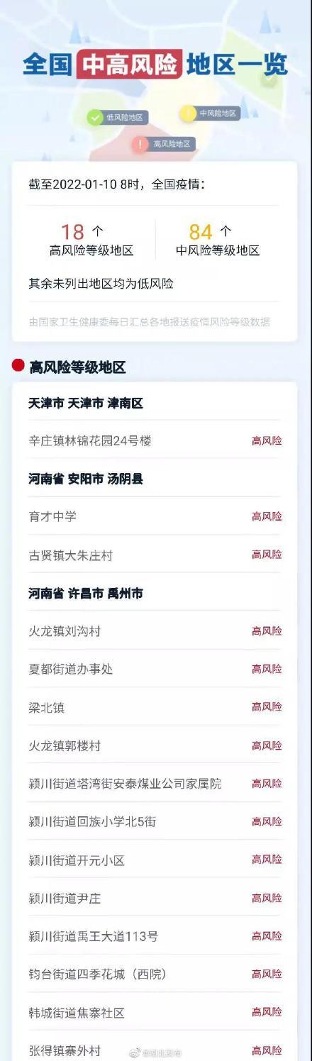 全国最新名单公布，揭示新时代的面貌