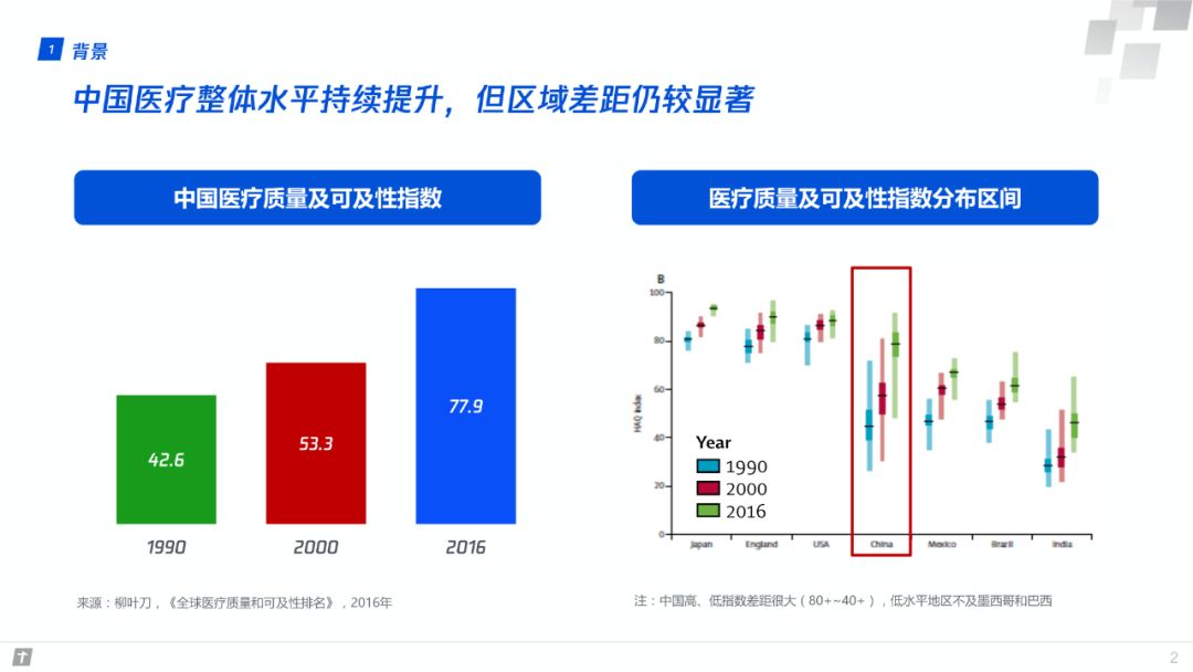 2025天天开彩资料大全｜深度应用解析数据