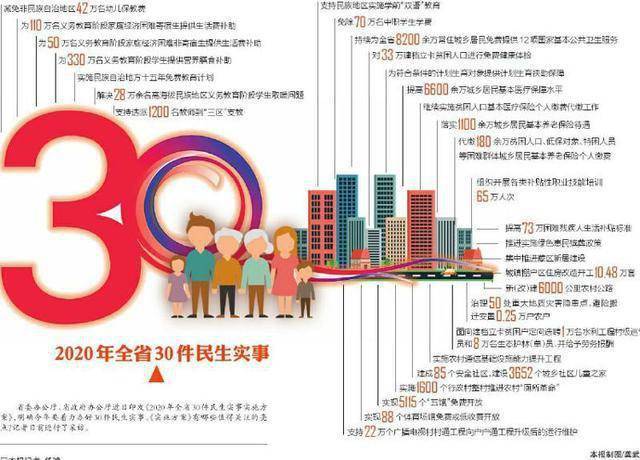 2025新奥最精准免费大全,全面理解执行计划_VE版41.504