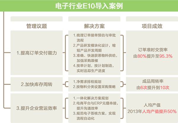 2025新澳今晚开奖结果,迅捷解答方案实施_定制版51.579
