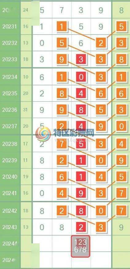 今晚澳门9点35分开奖,连贯性执行方法评估_Galaxy42.398
