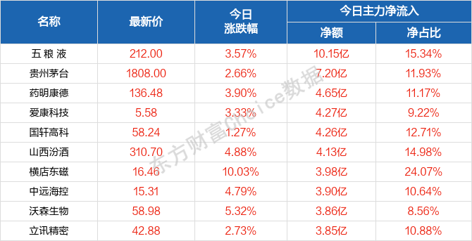 2025澳门天天有好彩,标准化实施程序解析_RX版25.322
