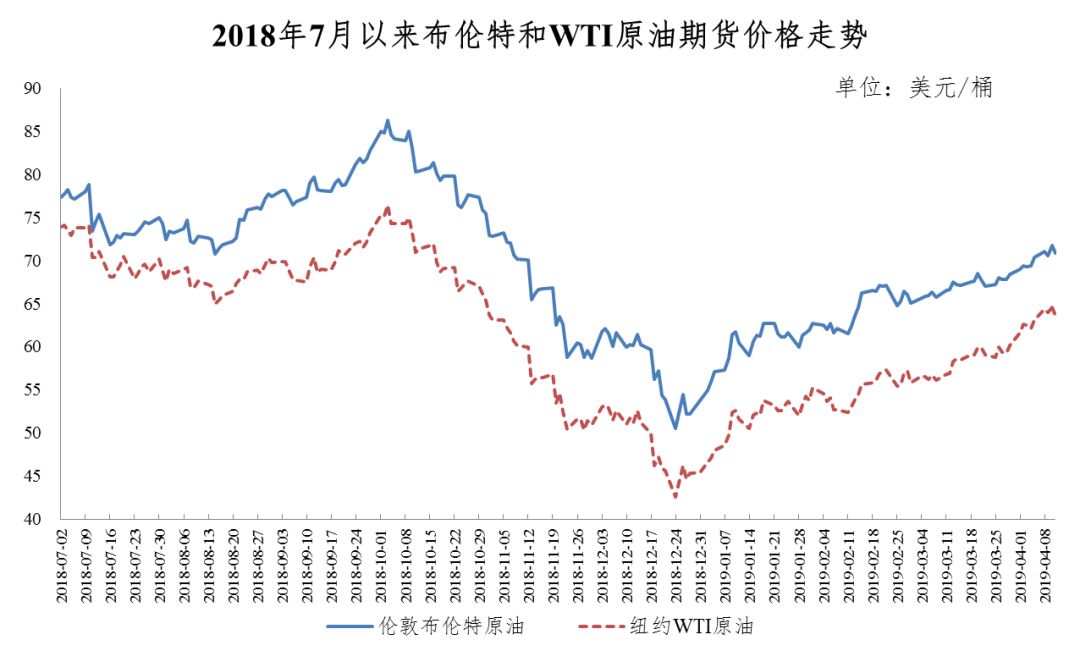 2025新澳今晚开奖结果,迅速处理解答问题_U0.82.6