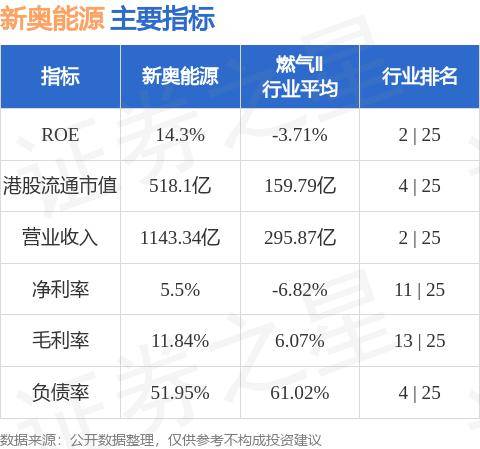 新奥今晚上开奖9点30分6,结构化评估推进_GM版38.224