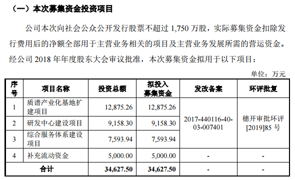 成以柳 第3页