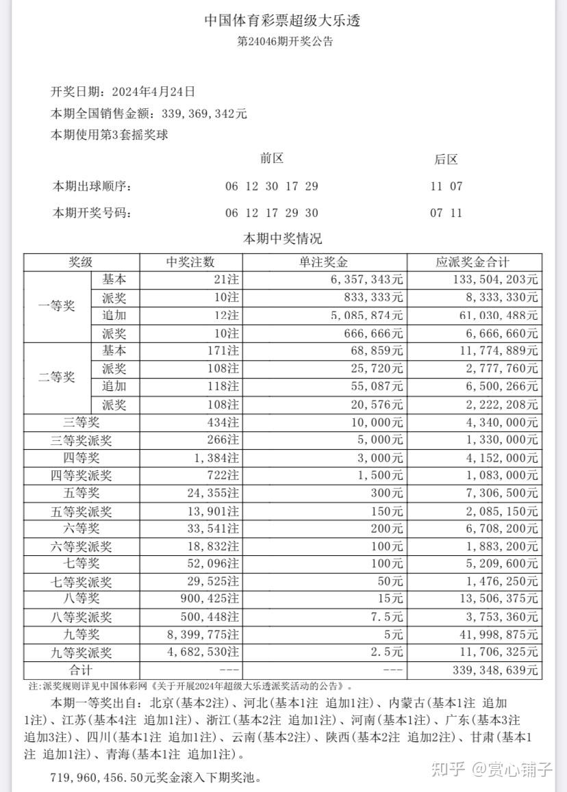 澳门天天开彩开奖结果,预测解析说明
