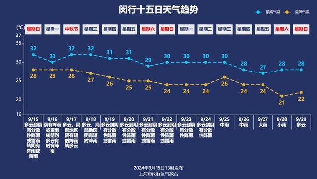 新澳门最精准正最精准龙门｜最新分析解释定义