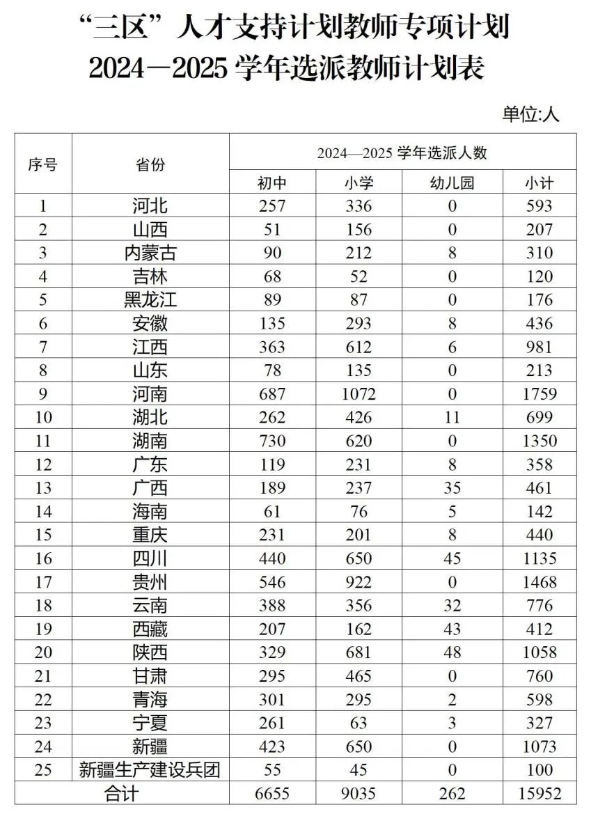 2025年正版资料免费大全,综合性计划评估