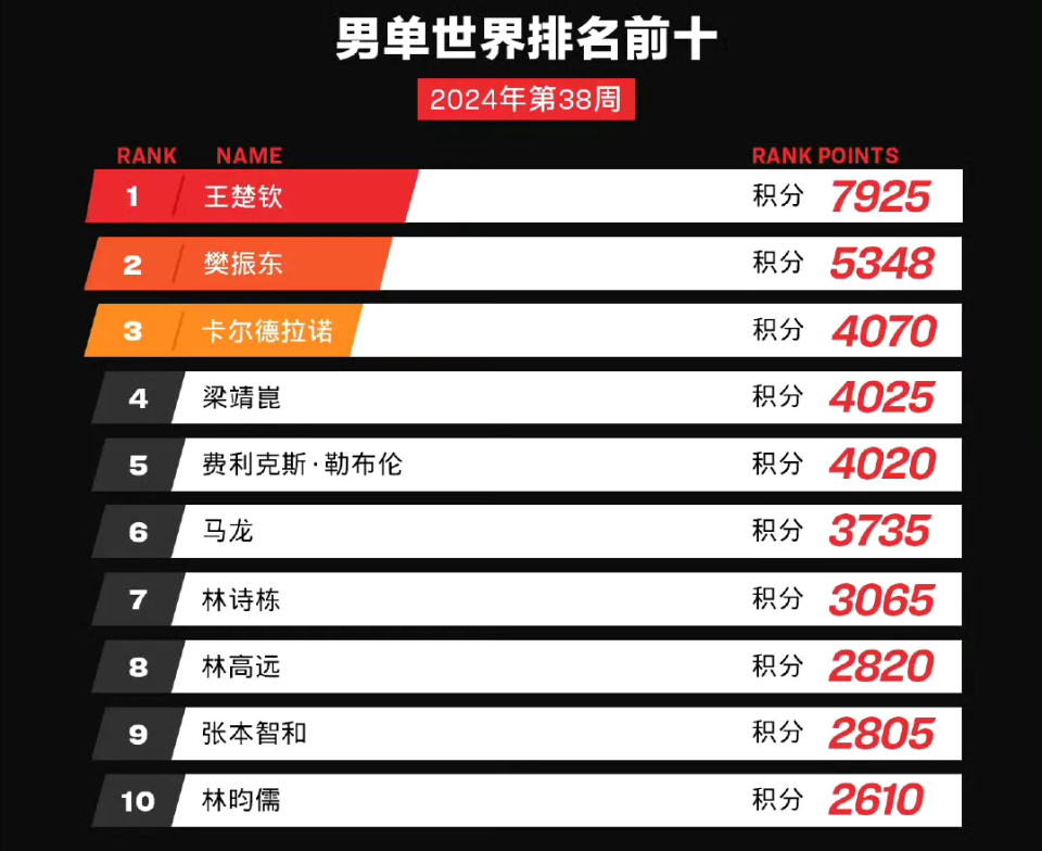 2025今晚新澳门开奖号码040期24-3-39-17-49-4T：6