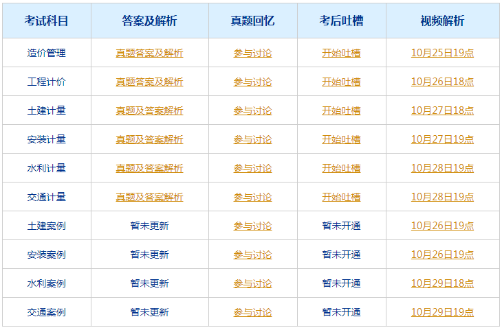 2025新澳门码今晚开奖结果,可靠解答解释落实_标配版80.584