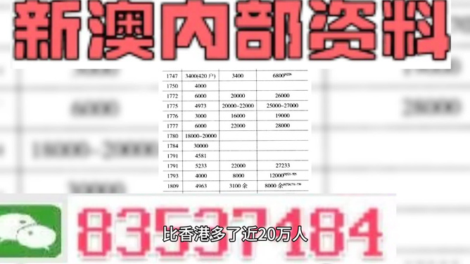 2025新澳门精准正版040期11-29-3-34-43-2T：20