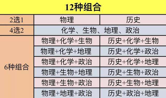 新澳门2025历史开奖记录040期19-43-17-40-37-13T：6