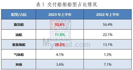 闽吉欣 第2页