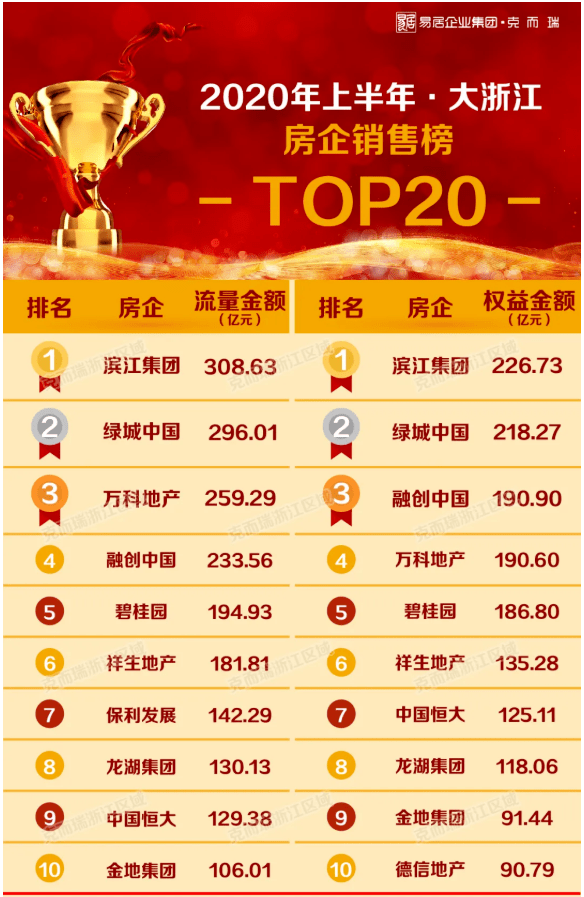 管家婆必出一中一特100%040期46-26-3-33-37-2T：3