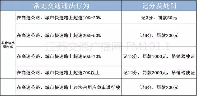 跃程 第2页