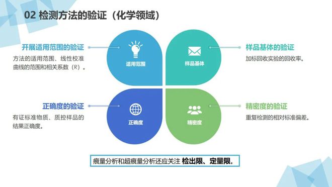 蹇晓彤 第2页
