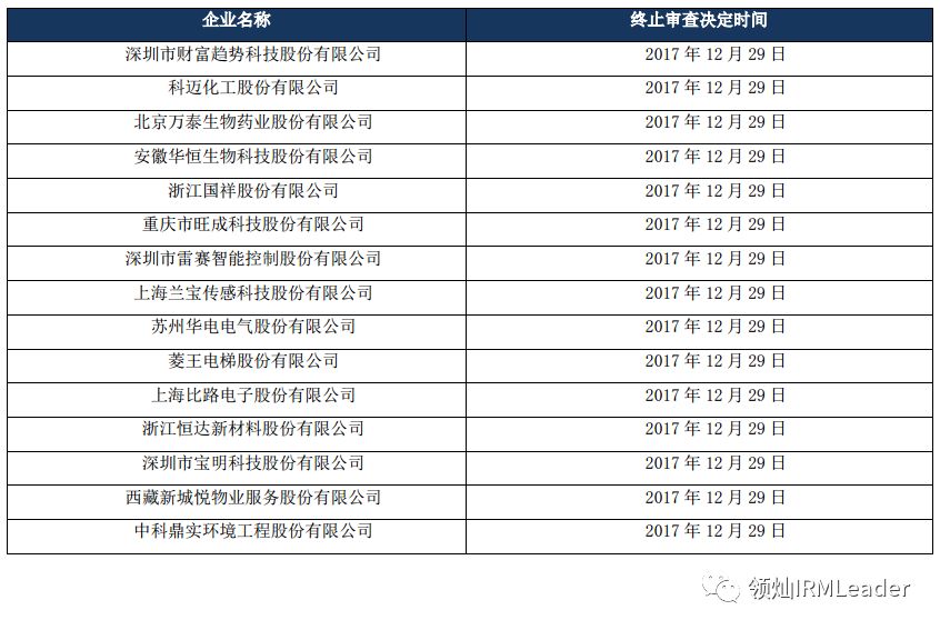 2025新澳开奖记录查询037期32-18-48-49-11-36T：3