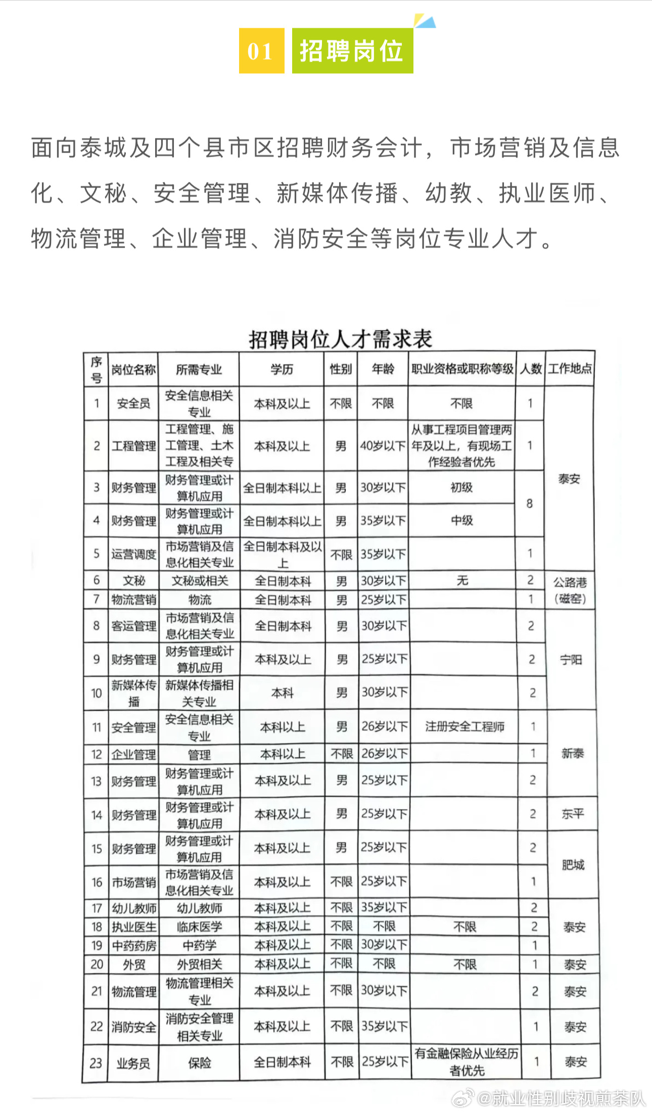庆城县司法局最新招聘信息全解析