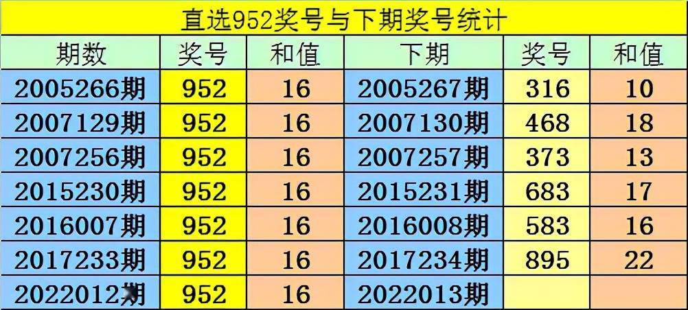 2024年澳门天天彩正版免费大全037期12-6-8-49-40-47T：25
