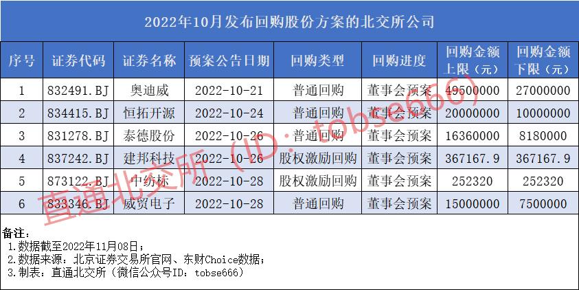 2025澳门特马开奖结果,高效计划分析实施_界面版75.909