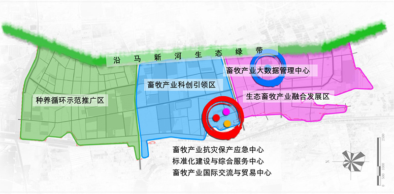 新城子区种畜场最新战略规划揭秘