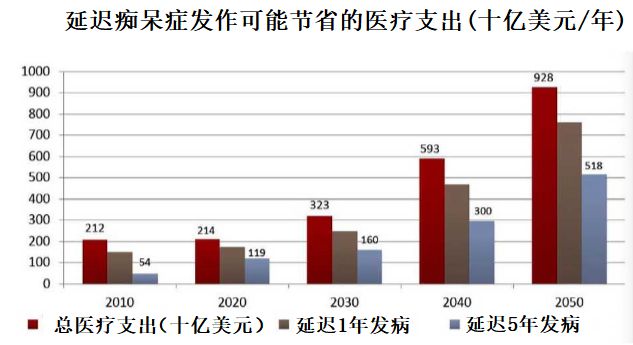最新发病时间的观察与探讨，最新数据揭示发病趋势