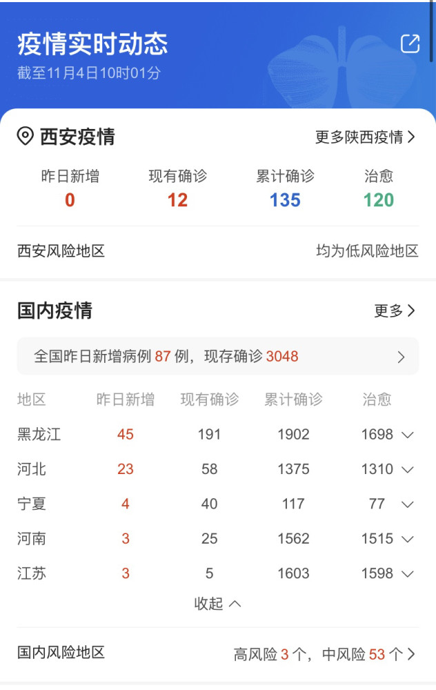 全球视角下的疫情实时最新动态深度观察与应对策略