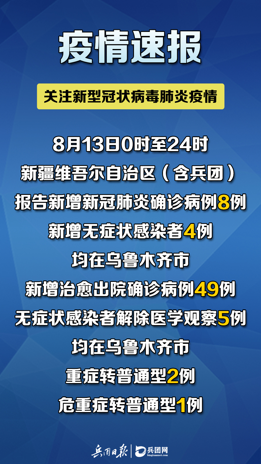 新疆疫情解除，曙光再现，希望的曙光在新疆绽放