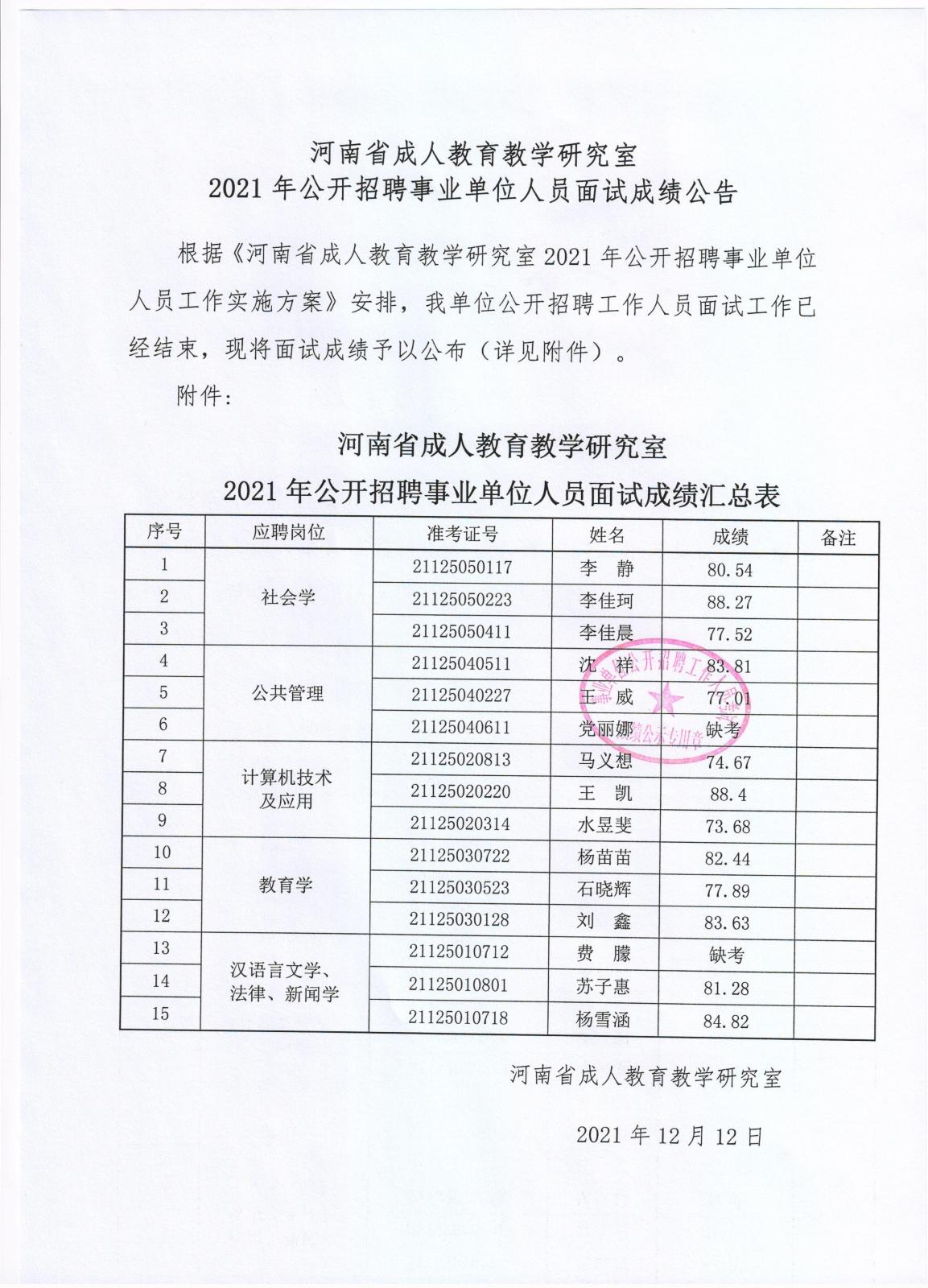 阿图什市成人教育事业单位最新招聘信息全解析