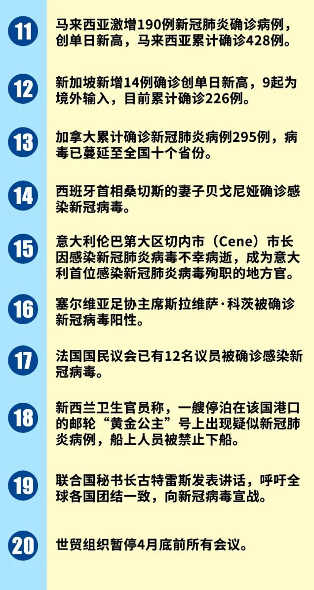最新疫情动态，深度解析与应对策略