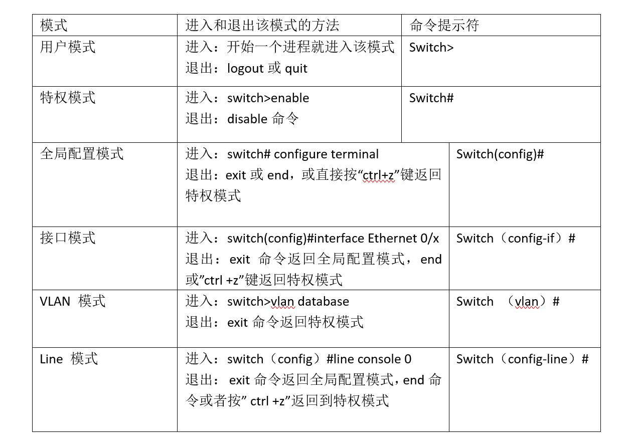 交换机最新技术及应用前景展望，探索未来发展趋势