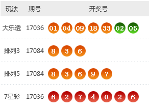 彩票市场繁荣背后的期待，最新开奖公布揭晓幸运之门
